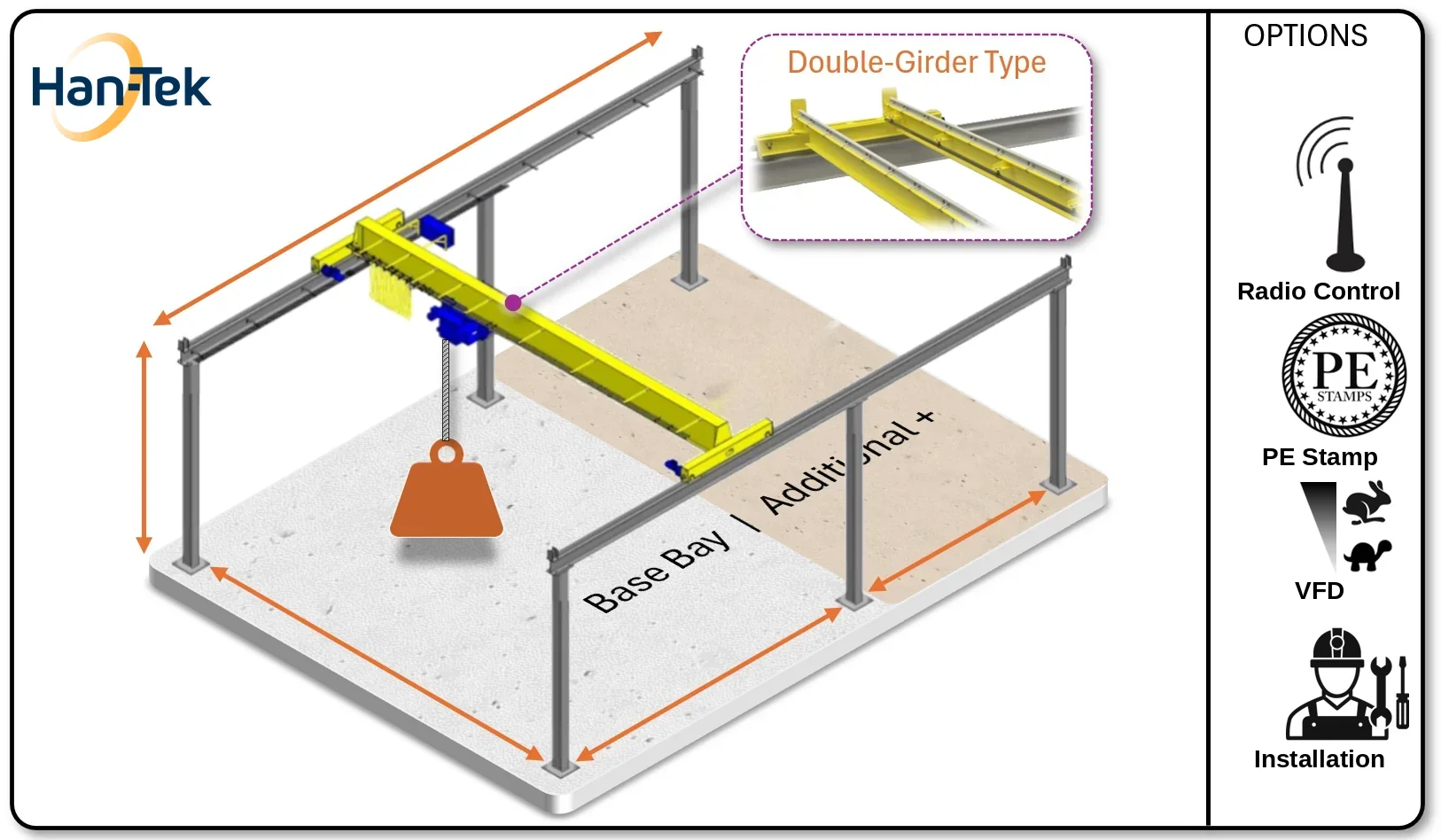 Overhead crane and runway system illustration